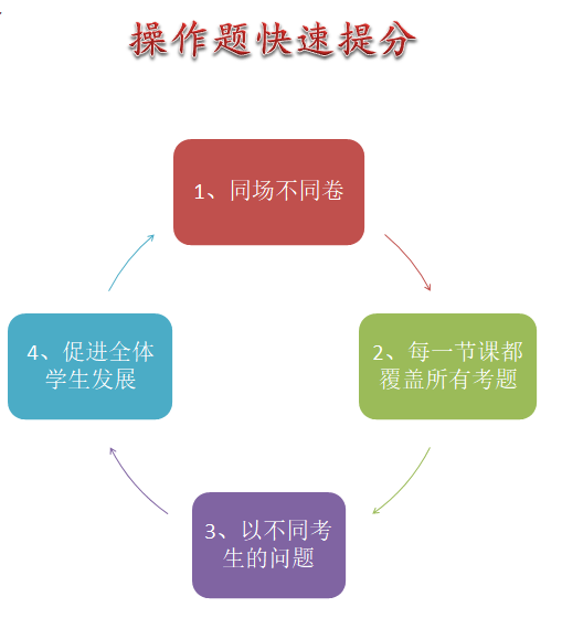 QQ截图20230413081520.png