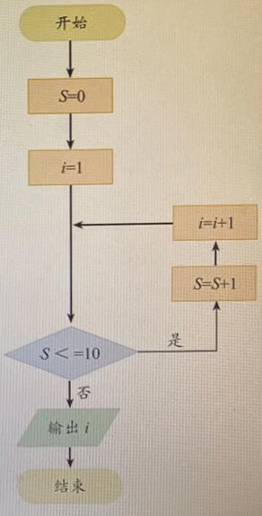 QQ截图20230606143917.jpg