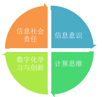 QQ截图20231122215359.png